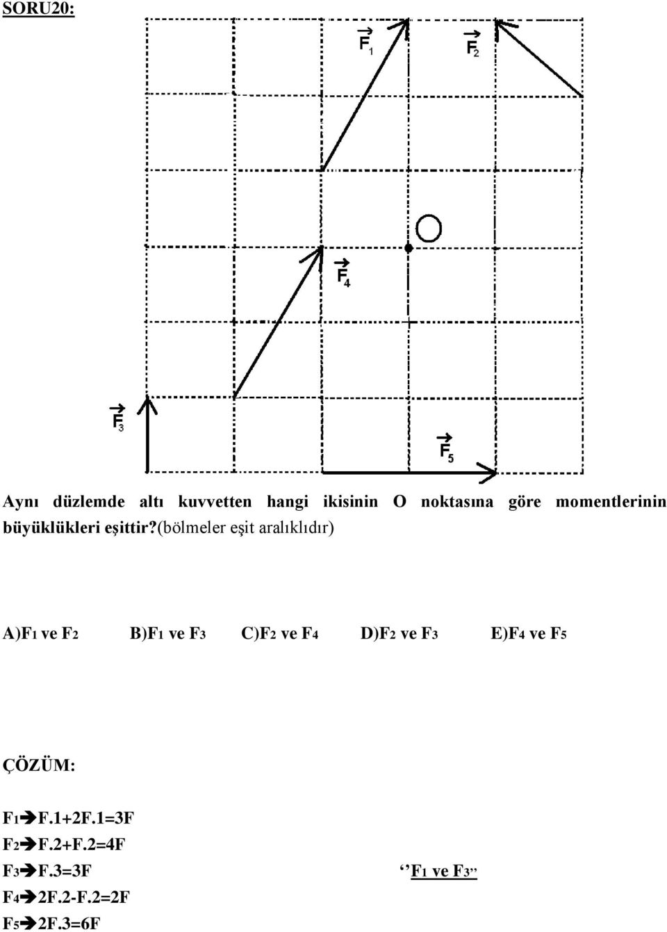 (bölmeler eşit aralıklıdır) A)F1 ve F2 B)F1 ve F3 C)F2 ve F4