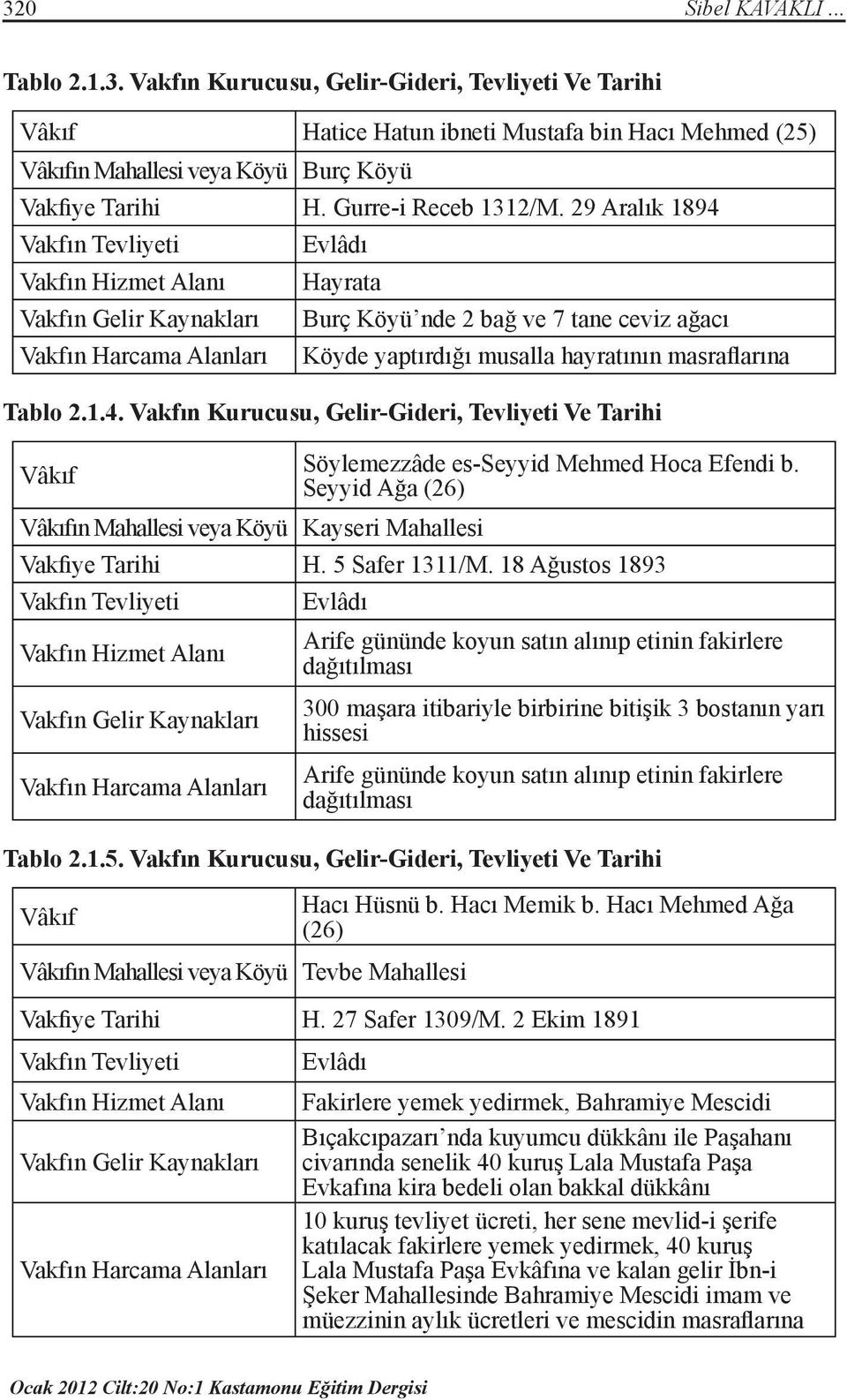 Seyyid Ağa (26) Vakfiye Tarihi H. 5 Safer 1311/M.