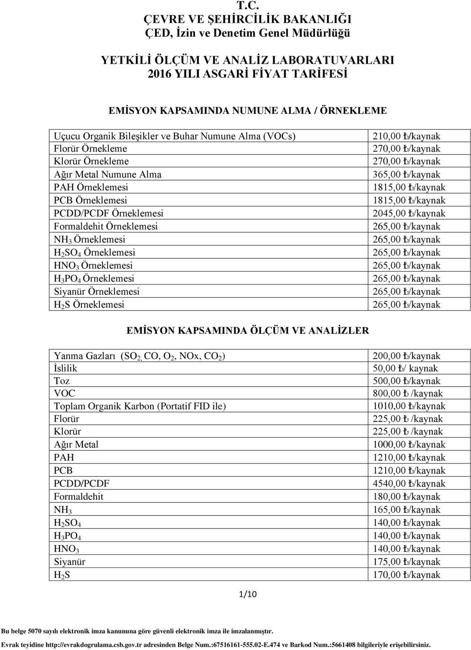 H 2 SO 4 Örneklemesi HNO 3 Örneklemesi H 3 PO 4 Örneklemesi Siyanür Örneklemesi H 2 S Örneklemesi 210,00 /kaynak 270,00 /kaynak 270,00 /kaynak 365,00 /kaynak 1815,00 /kaynak 1815,00 /kaynak 2045,00