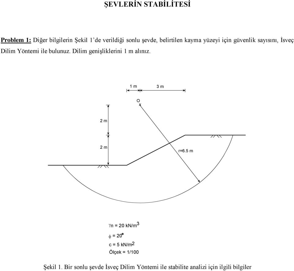 ilim genişliklerini alınız. 3 m O x r=6.