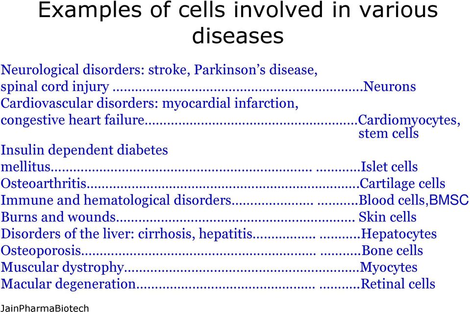 mellitus. Islet cells Osteoarthritis.Cartilage cells Immune and hematological disorders...blood cells,bmsc Burns and wounds.