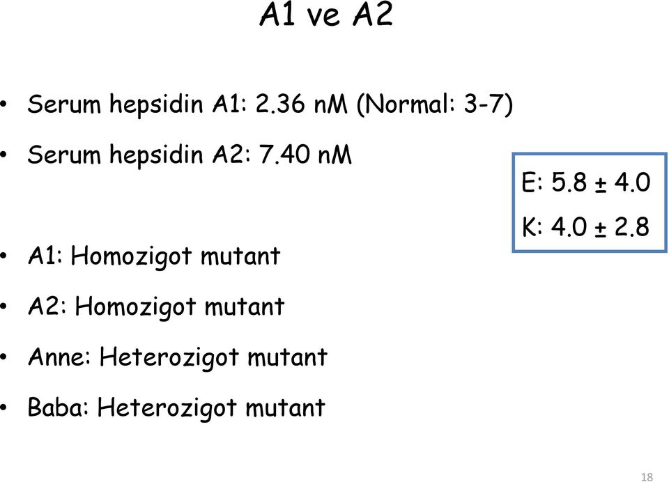 40 nm A1: Homozigot mutant E: 5.8 ± 4.0 K: 4.