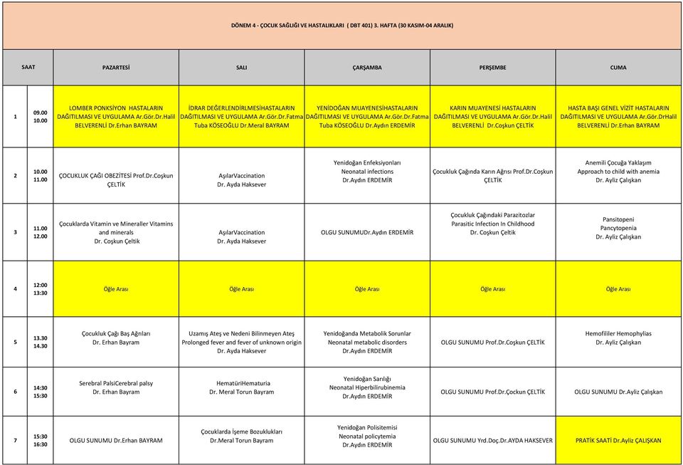 Erhan BAYRAM ÇOCUKLUK ÇAĞI OBEZİTESİ Prof.Dr.