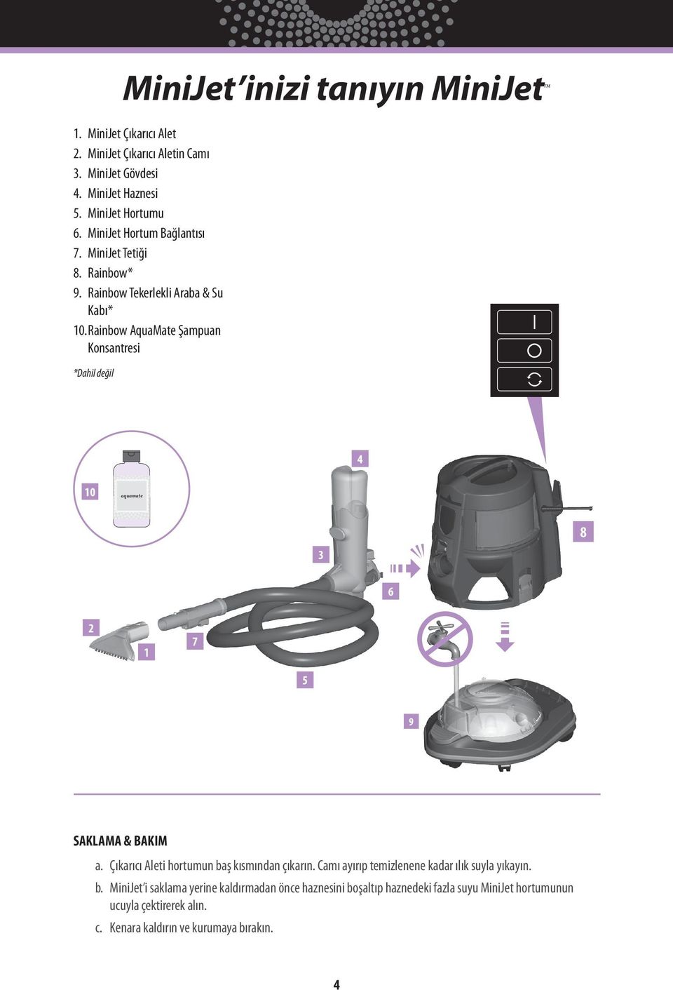 Rainbow AquaMate Şampuan Konsantresi *Dahil değil 4 10 aquamate 3 8 6 2 1 7 5 9 SAKLAMA & BAKIM a. Çıkarıcı Aleti hortumun baş kısmından çıkarın.
