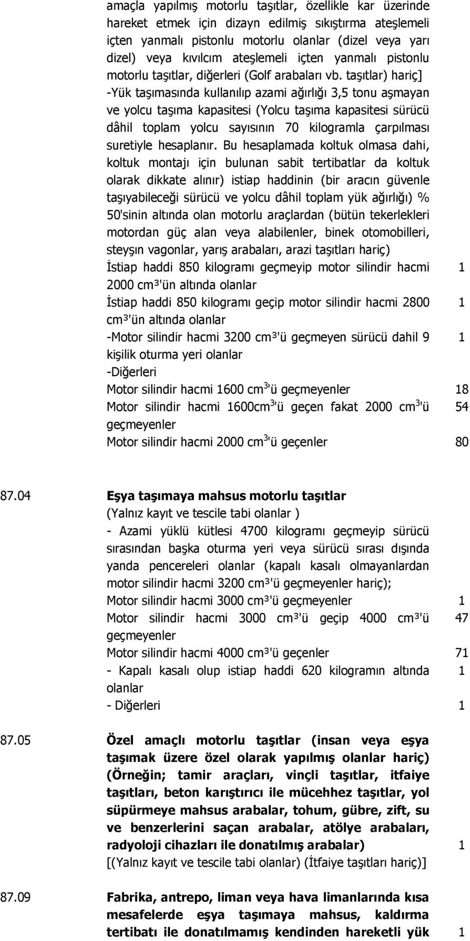 taşıtlar) hariç] -Yük taşımasında kullanılıp azami ağırlığı 3,5 tonu aşmayan ve yolcu taşıma kapasitesi (Yolcu taşıma kapasitesi sürücü dâhil toplam yolcu sayısının 70 kilogramla çarpılması suretiyle