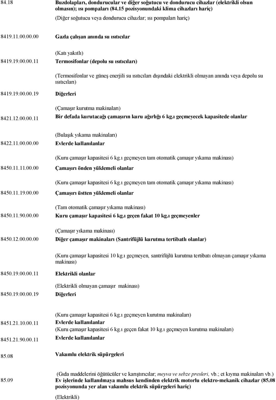 19.00.00.19 Diğerleri (Termosifonlar ve güneş enerjili su ısıtıcıları dışındaki elektrikli olmayan anında veya depolu su ısıtıcıları) (Çamaşır kurutma makinaları) 8421.12.00.00.11 Bir defada kurutacağı çamaşırın kuru ağırlığı 6 kg.