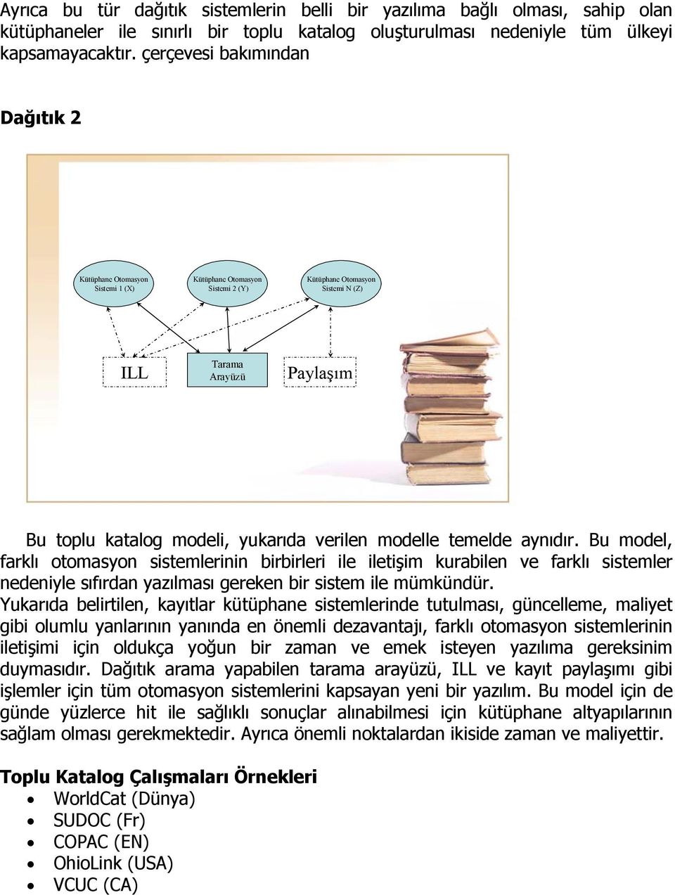 Bu model, farklı otomasyon sistemlerinin birbirleri ile iletişim kurabilen ve farklı sistemler nedeniyle sıfırdan yazılması gereken bir sistem ile mümkündür.