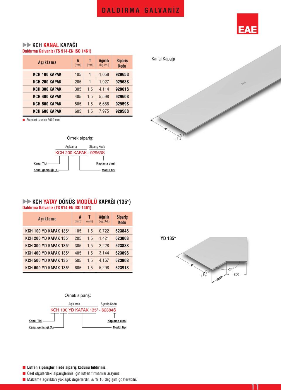 uzunluk 0 mm. 11 KC 00 KPK - 9963S Kanal ipi Kanal geniþliði () Modül tipi KC YY DÖNÜŞ MODÜLÜ KPĞI (135 ) Daldırma Galvaniz (S 914-EN ISO 1461) ğırlık (kg./d.