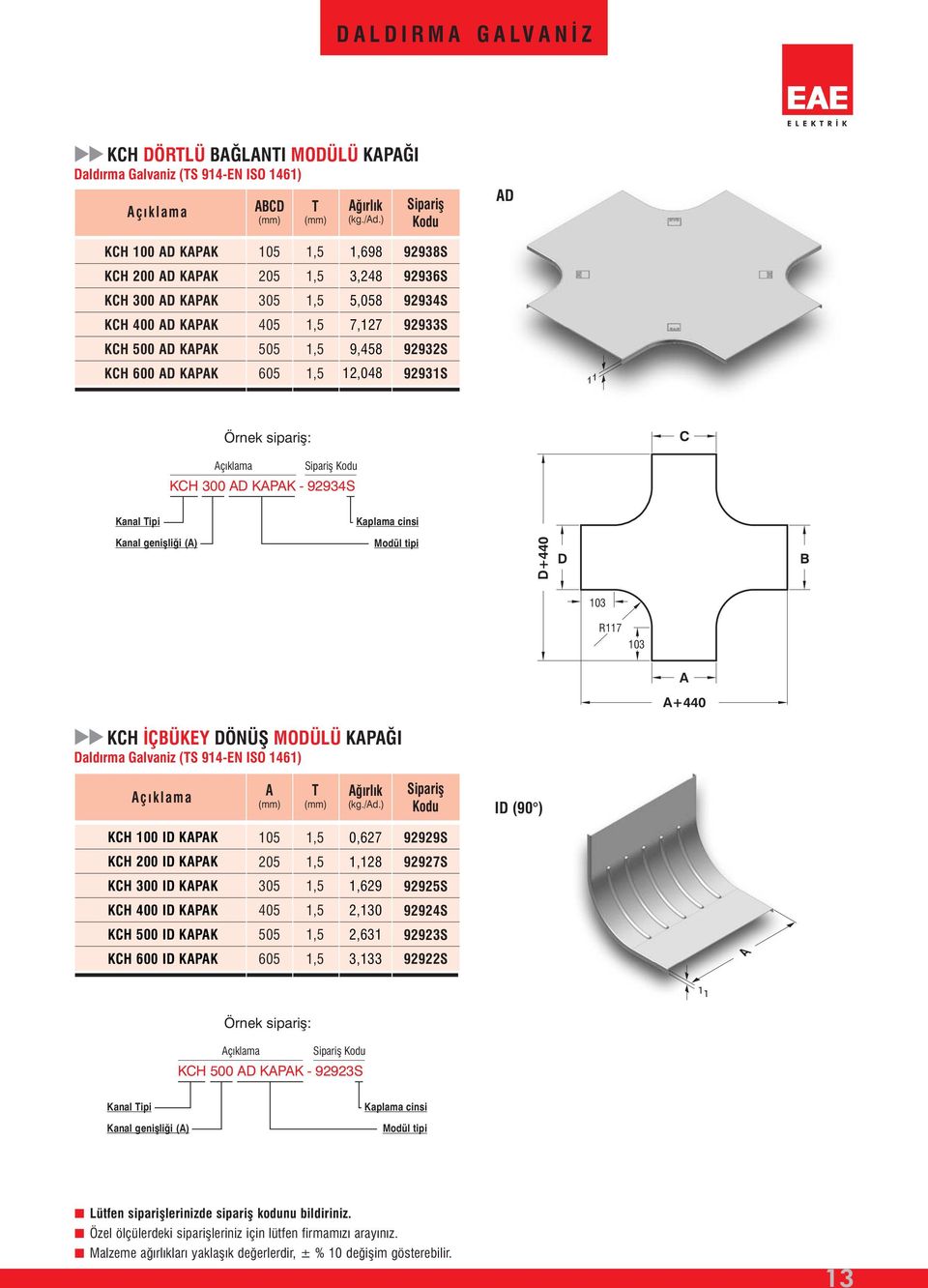 D KPK - 9934S Kanal ipi Kanal geniþliði () Modül tipi D+4 D B R117 +4 KC İÇBÜKEY DÖNÜŞ MODÜLÜ KPĞI Daldırma Galvaniz (S 914-EN ISO 1461) ğırlık (kg./d.