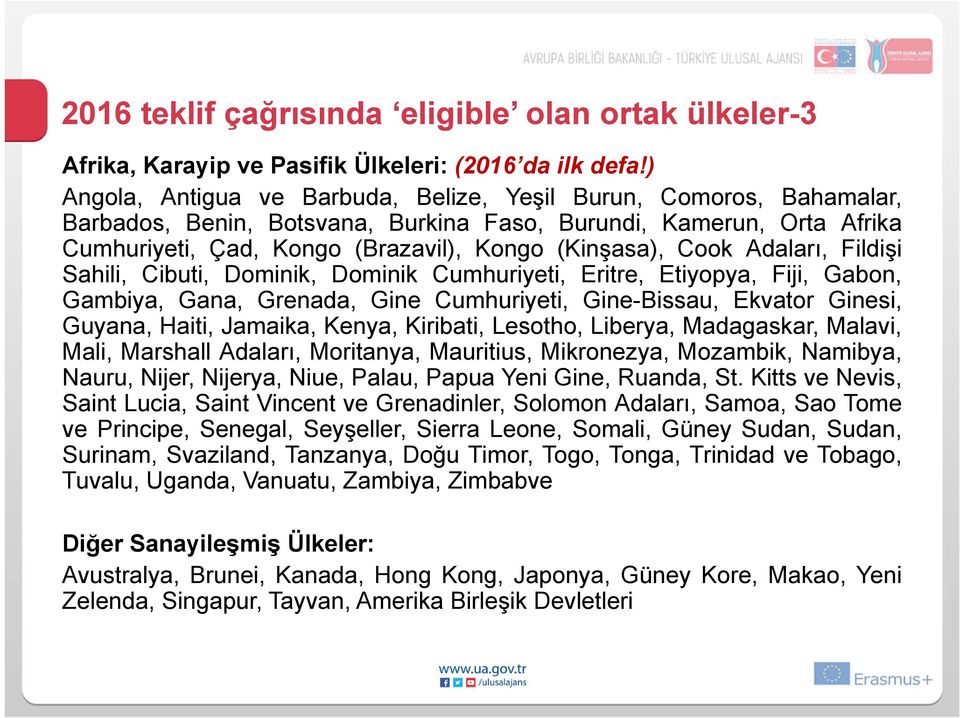 Adaları, Fildişi Sahili, Cibuti, Dominik, Dominik Cumhuriyeti, Eritre, Etiyopya, Fiji, Gabon, Gambiya, Gana, Grenada, Gine Cumhuriyeti, Gine-Bissau, Ekvator Ginesi, Guyana, Haiti, Jamaika, Kenya,