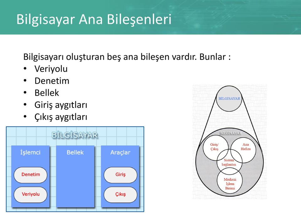 bileşen vardır.