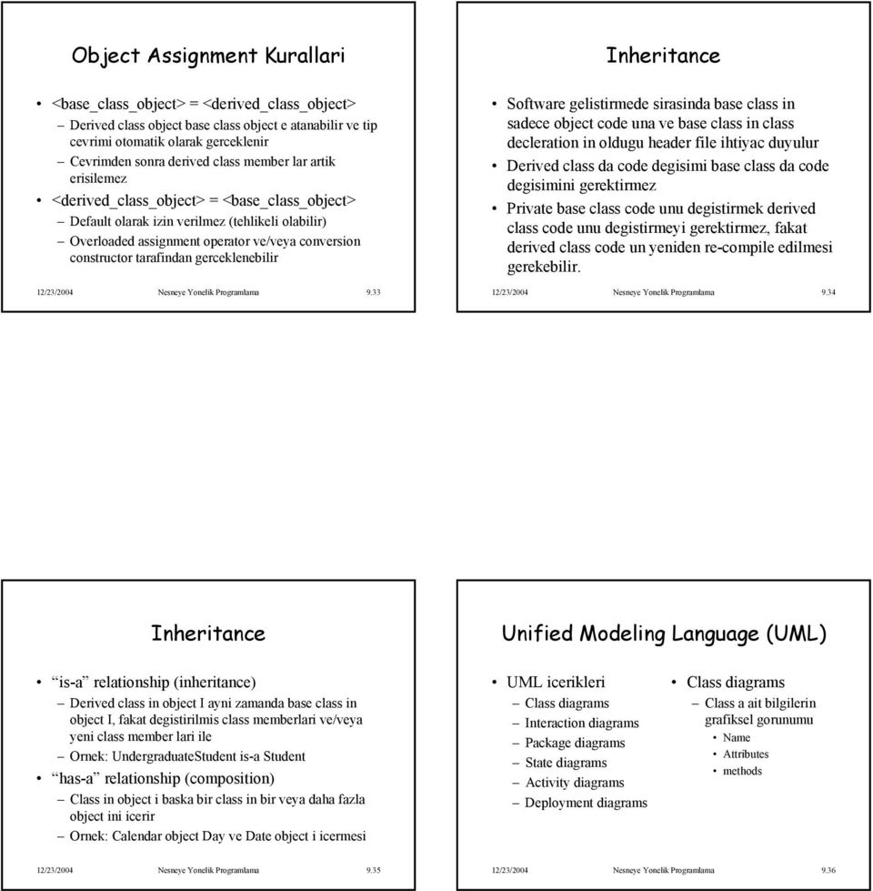 gerceklenebilir 12/23/2004 Nesneye Yonelik Programlama 9.