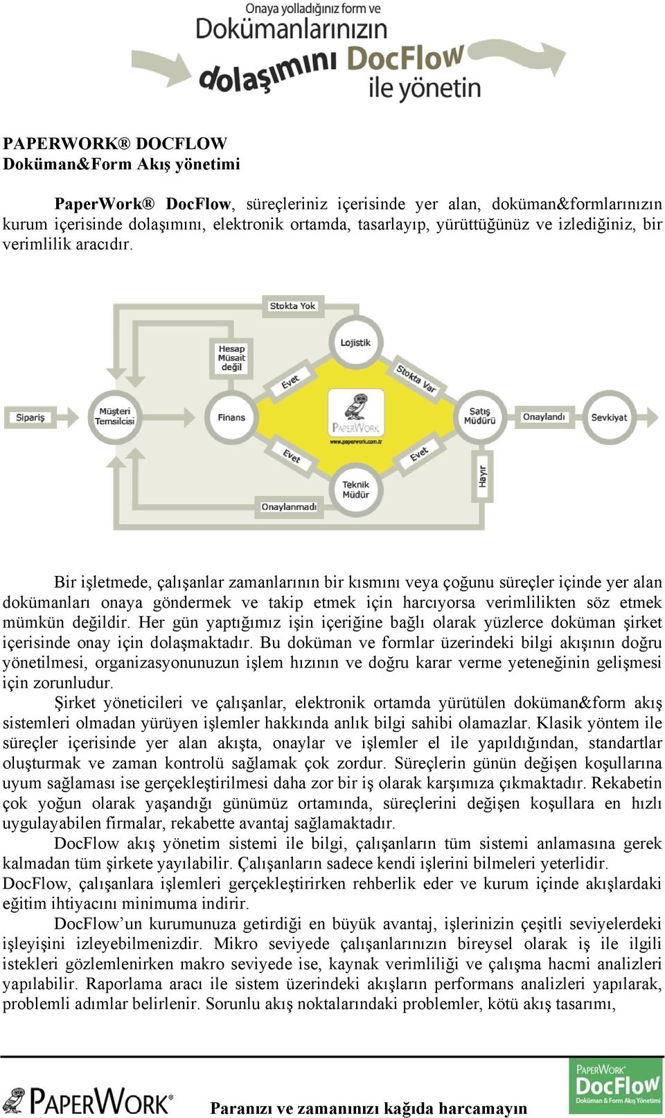 Bir işletmede, çalışanlar zamanlarının bir kısmını veya çoğunu süreçler içinde yer alan dokümanları onaya göndermek ve takip etmek için harcıyorsa verimlilikten söz etmek mümkün değildir.