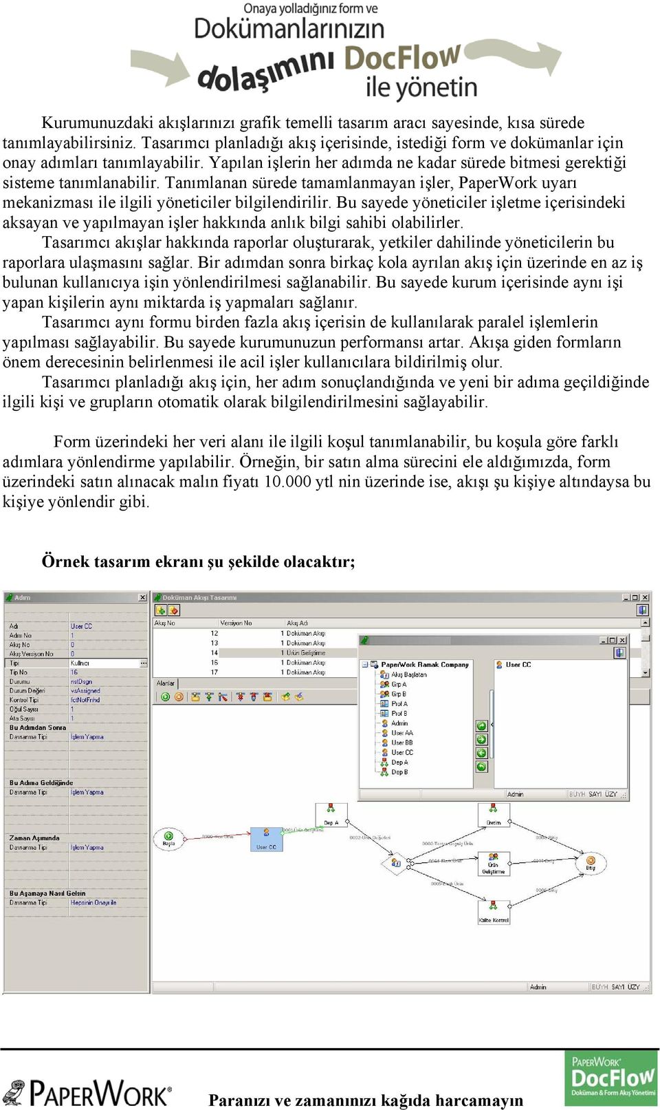 Bu sayede yöneticiler işletme içerisindeki aksayan ve yapılmayan işler hakkında anlık bilgi sahibi olabilirler.