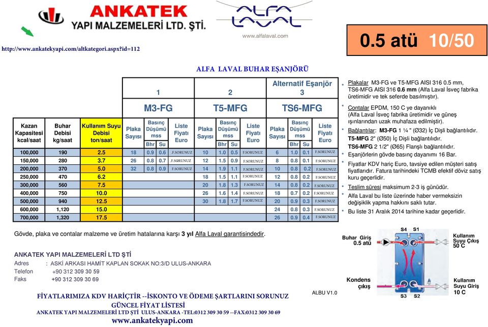 T5-MFG " (Ø50) İç Dişli bağlantılıdır. TS6-MFG /" (Ø65) Flanşlı bağlantılıdır. Eşanjörlerin gövde basınç dayanımı 6 Bar.