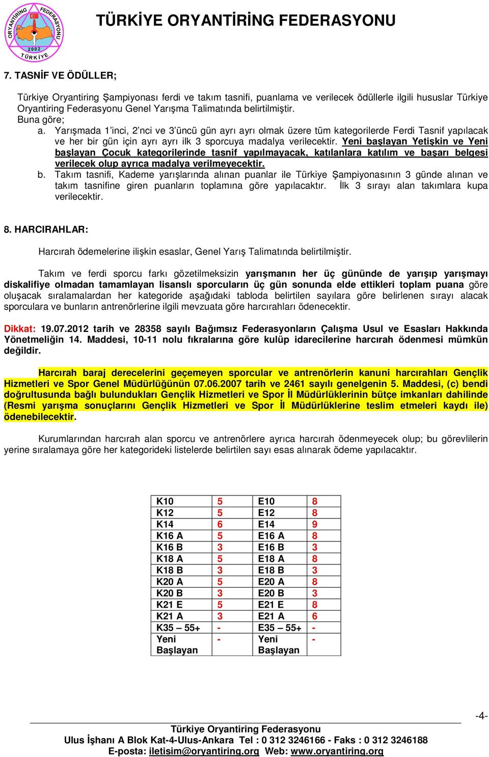 Yeni başlayan Yetişkin ve Yeni başlayan Çocuk kategorilerinde tasnif yapılmayacak, katılanlara katılım ve başarı belgesi verilecek olup ayrıca madalya verilmeyecektir. b. Takım tasnifi, Kademe yarışlarında alınan puanlar ile Türkiye Şampiyonasının 3 günde alınan ve takım tasnifine giren puanların toplamına göre yapılacaktır.