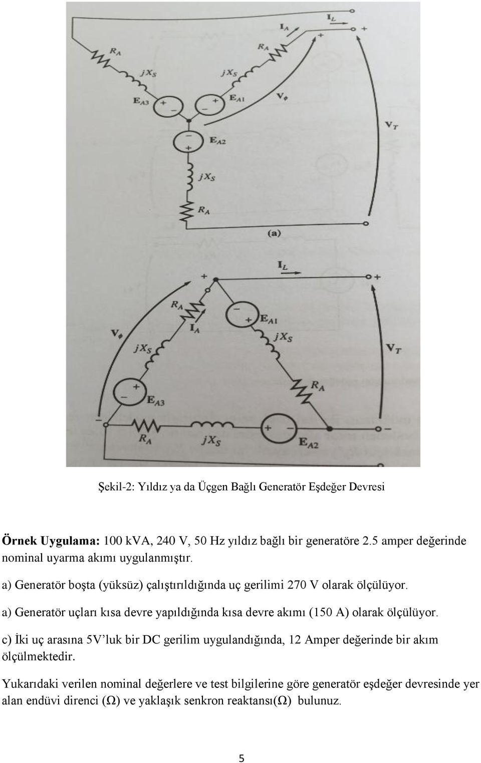 a) Generatör uçları kısa devre yapıldığında kısa devre akımı (150 A) olarak ölçülüyor.