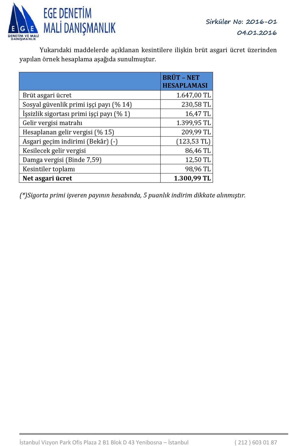 15) Asgari geçim indirimi (Bekâr) (-) Kesilecek gelir vergisi Damga vergisi (Binde 7,59) Kesintiler toplamı Net asgari ücret BRÜT NET HESAPLAMASI 1.