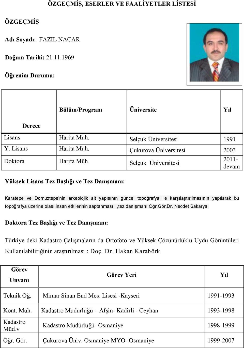 Selçuk Üniversitesi 2011- devam Yüksek Lisans Tez Başlığı ve Tez Danışmanı: Karatepe ve Domuztepe'nin arkeolojik alt yapısının güncel topoğrafya ile karşılaştırılmasının yapılarak bu topoğrafya