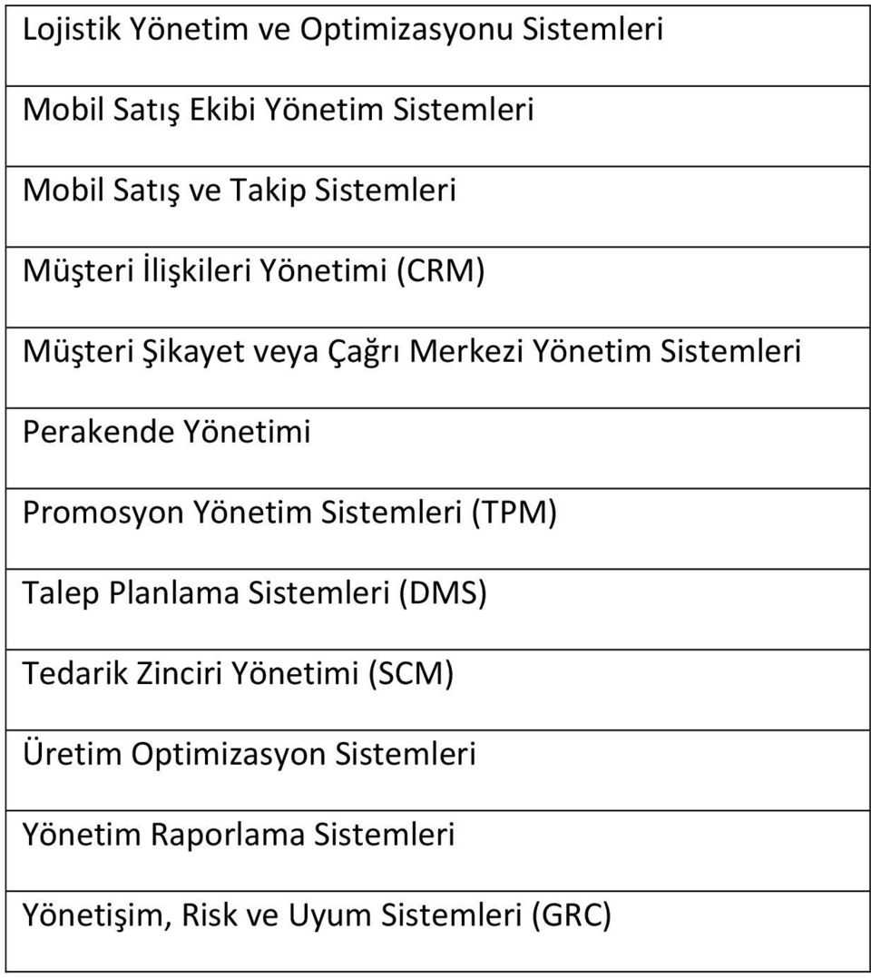 Perakende Yönetimi Promosyon Yönetim Sistemleri (TPM) Talep Planlama Sistemleri (DMS) Tedarik Zinciri