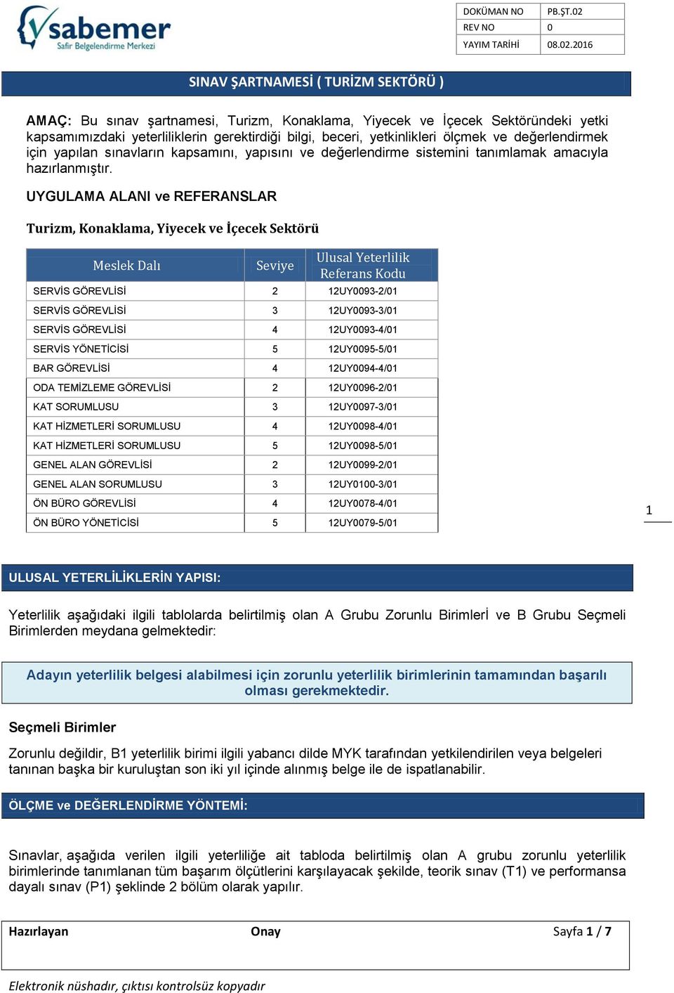 UYGULAMA ALANI ve REFERANSLAR Turizm, Konaklama, Yiyecek ve İçecek Sektörü Meslek Dalı Seviye Ulusal Yeterlilik Referans Kodu SERVİS GÖREVLİSİ 2 12UY0093-2/01 SERVİS GÖREVLİSİ 3 12UY0093-3/01 SERVİS