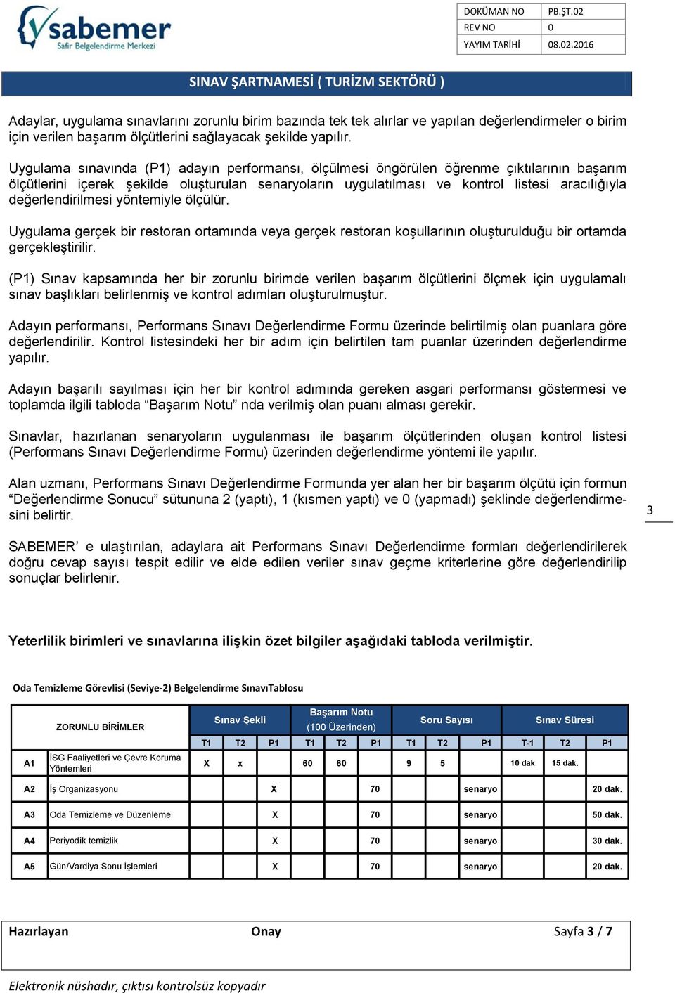 değerlendirilmesi yöntemiyle ölçülür. Uygulama gerçek bir restoran ortamında veya gerçek restoran koşullarının oluşturulduğu bir ortamda gerçekleştirilir.