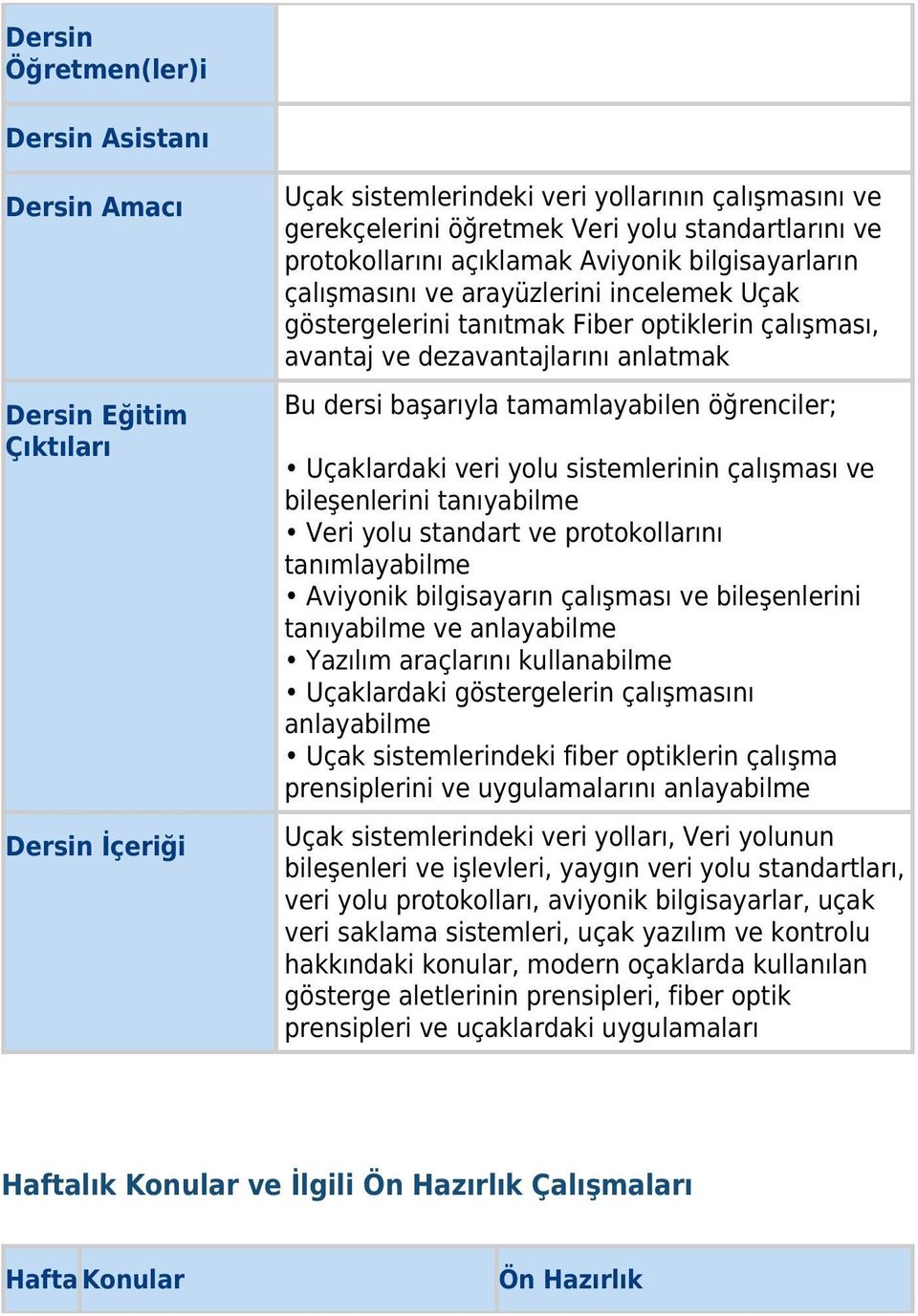 başarıyla tamamlayabilen öğrenciler; Uçaklardaki veri yolu sistemlerinin çalışması ve bileşenlerini tanıyabilme Veri yolu standart ve protokollarını tanımlayabilme Aviyonik bilgisayarın çalışması ve