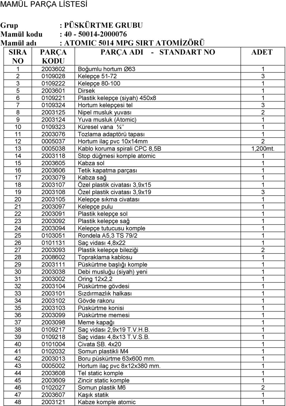 13 0005038 Kablo koruma spirali CPC 8,5B 1,200mt.