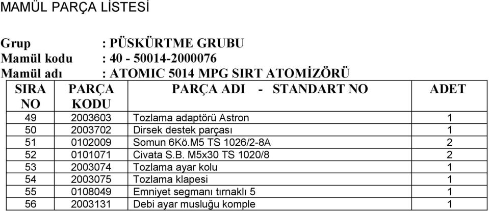 M5 TS 1026/2-8A 2 52 0101071 Civata S.B.