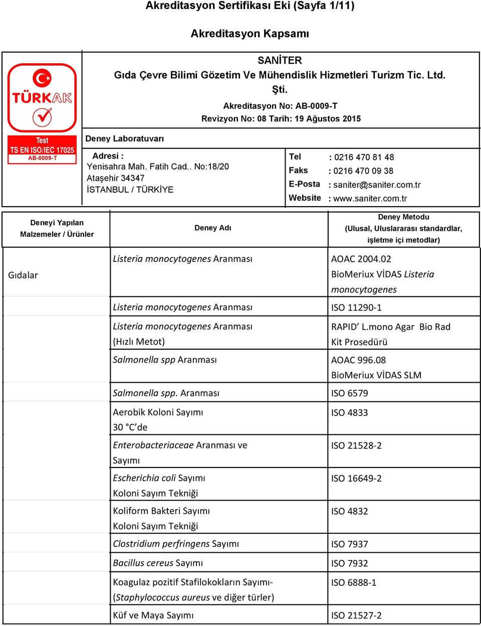 02 BioMeriux VİDAS Listeria monocytogenes Listeria monocytogenes Aranması ISO 11290-1 Listeria monocytogenes Aranması (Hızlı Metot) RAPID L.