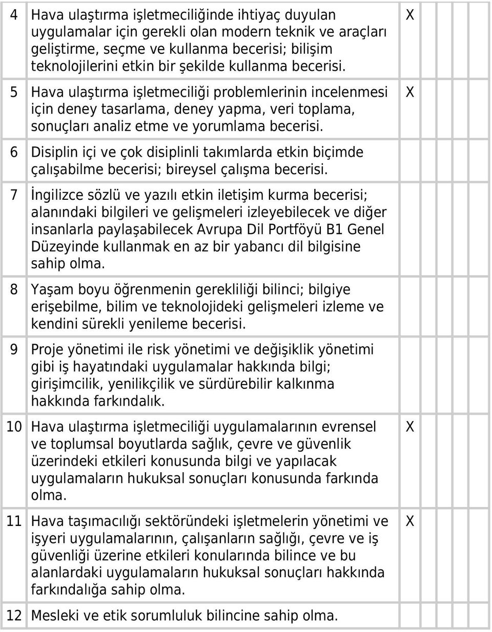 6 Disiplin içi ve çok disiplinli takımlarda etkin biçimde çalışabilme becerisi; bireysel çalışma becerisi.