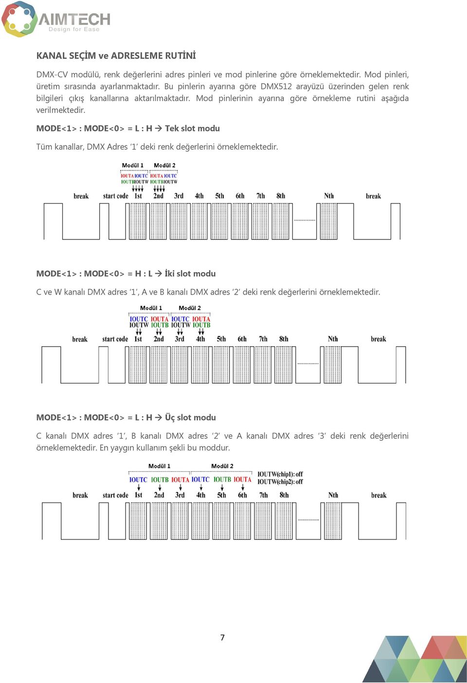 MODE<1> : MODE<0> = L : H Tek slot modu Tüm kanallar, DMX Adres 1 deki renk değerlerini örneklemektedir.