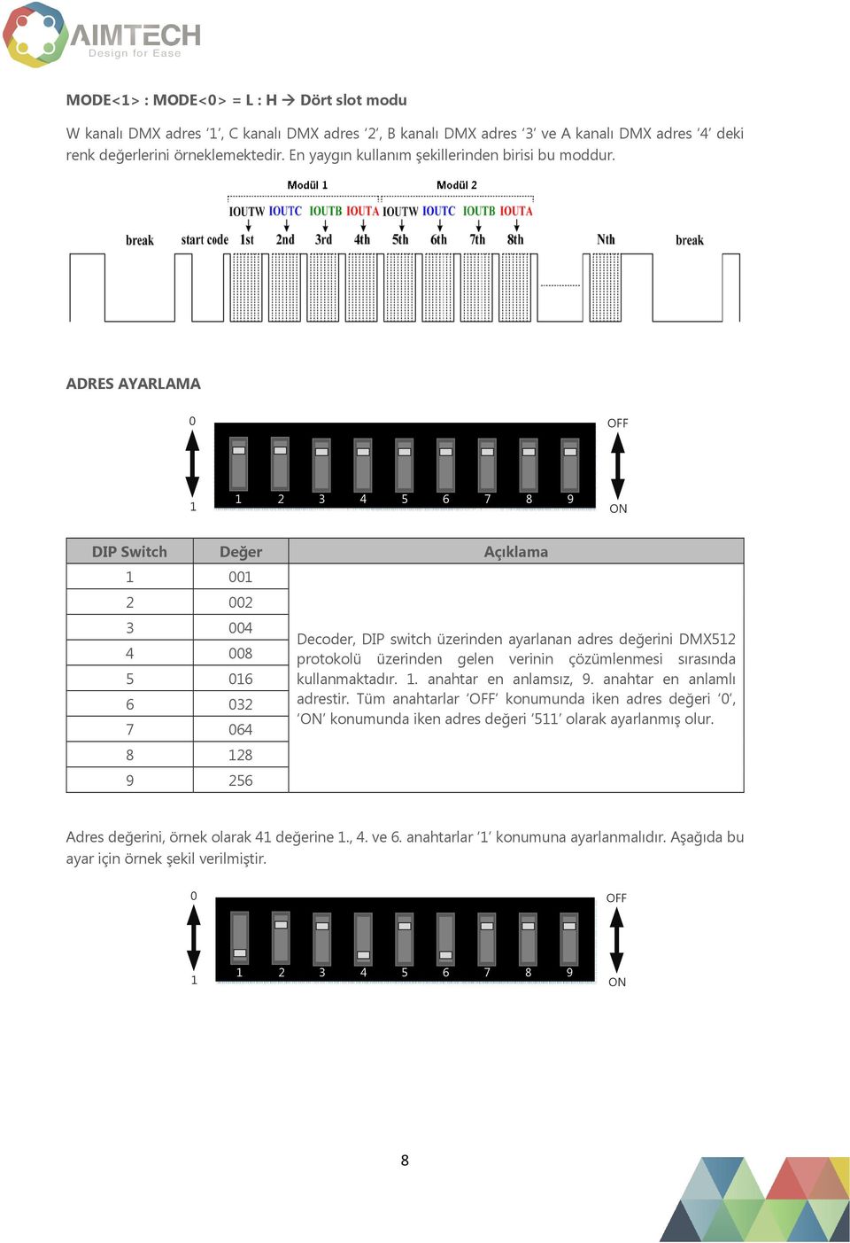 ADRES AYARLAMA 0 OFF 1 1 2 3 4 5 6 7 8 9 ON DIP Switch Değer Açıklama 1 001 2 002 3 004 4 008 5 016 6 032 7 064 8 128 9 256 Decoder, DIP switch üzerinden ayarlanan adres değerini DMX512 protokolü