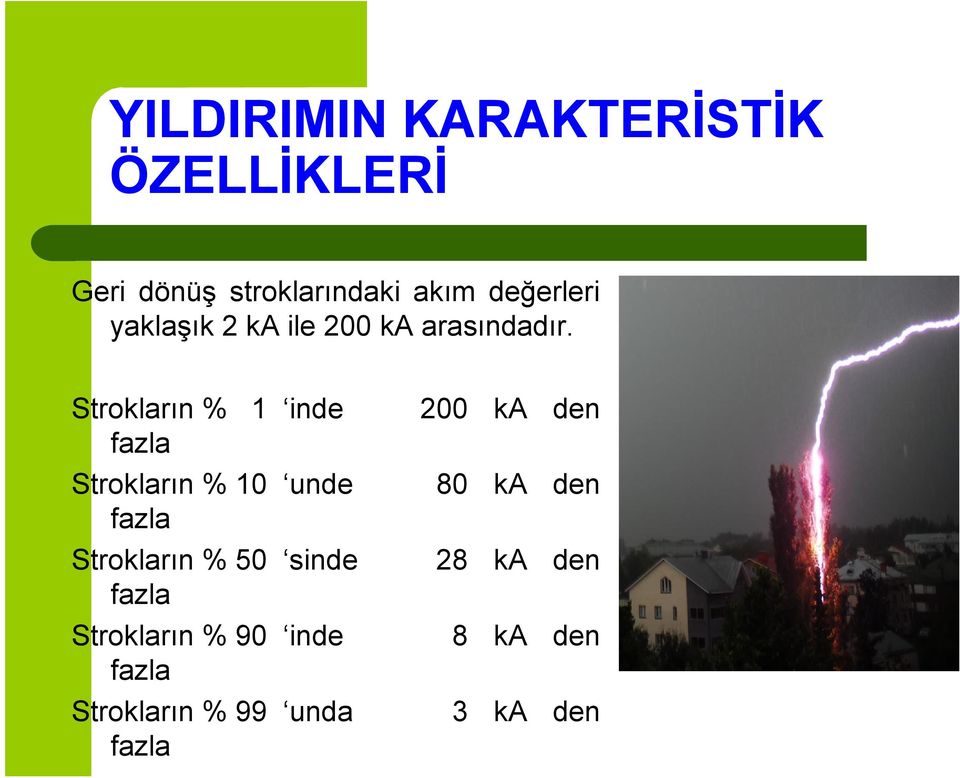 Strokların % 1 inde fazla Strokların % 10 unde fazla Strokların % 50 sinde