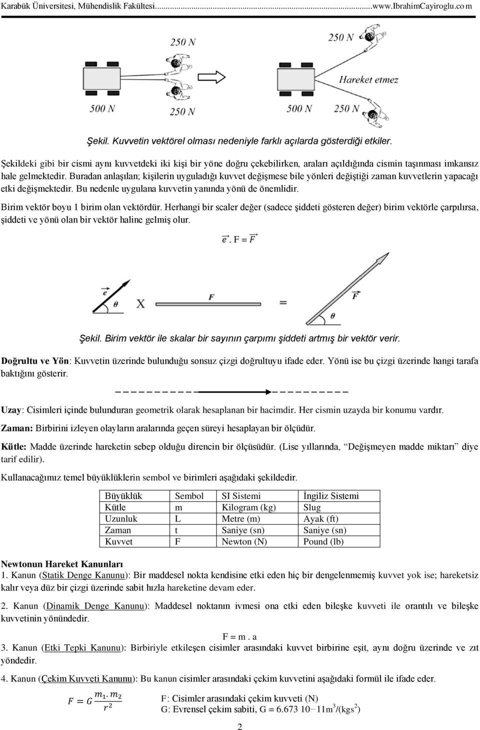 Buradan anlaşılan; kişilerin uyguladığı kuvvet değişmese bile yönleri değiştiği zaman kuvvetlerin yapacağı etki değişmektedir. Bu nedenle uygulana kuvvetin yanında yönü de önemlidir.