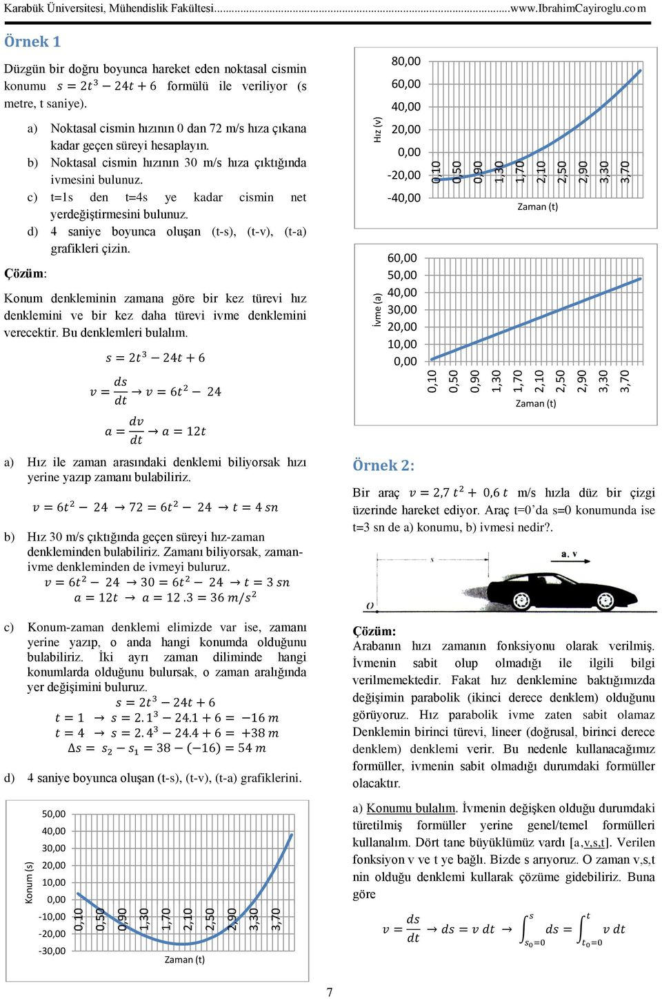 a) Noktasal cismin hızının 0 dan 72 m/s hıza çıkana kadar geçen süreyi hesaplayın. b) Noktasal cismin hızının 30 m/s hıza çıktığında ivmesini bulunuz.