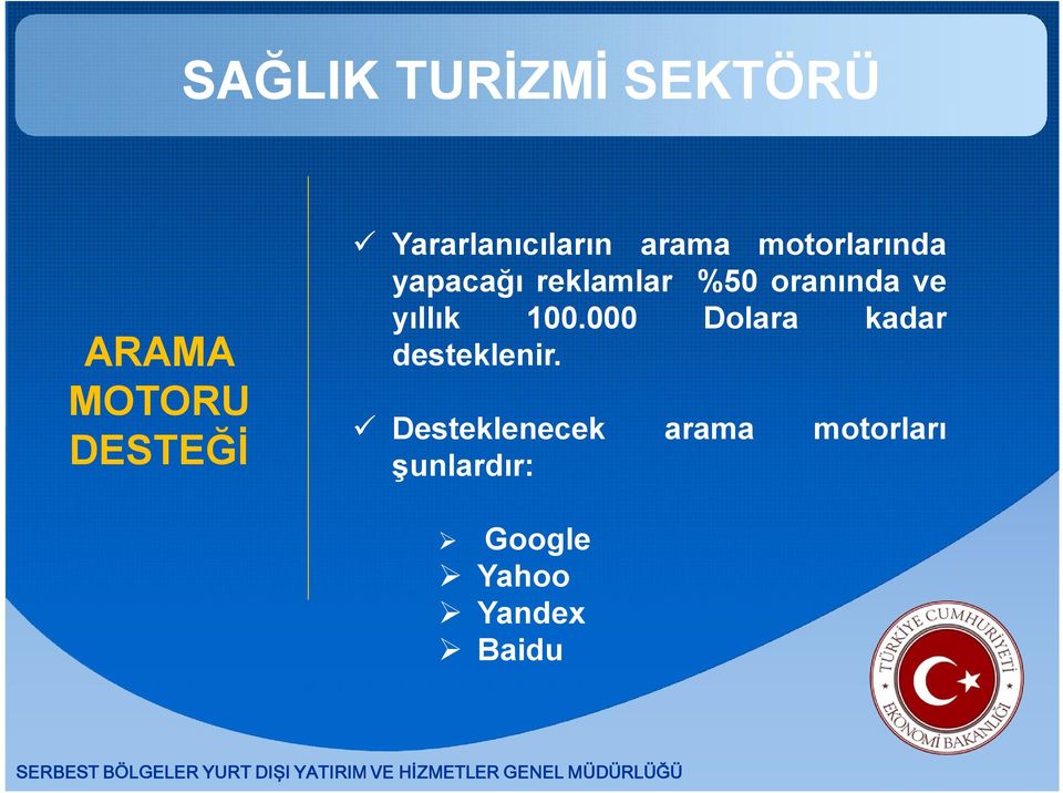 %50 oranında ve yıllık 100.000 Dolara kadar desteklenir.