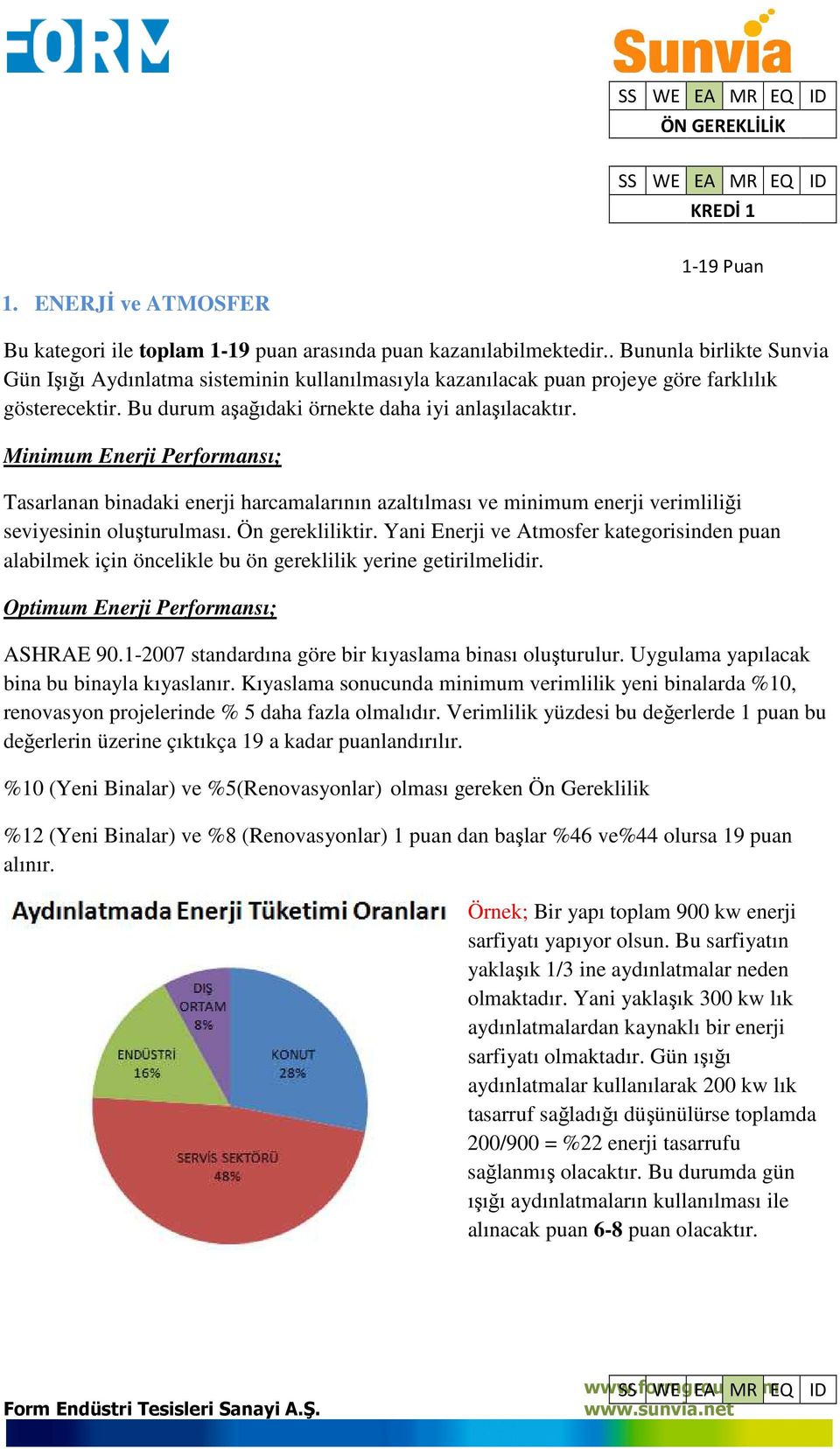 Minimum Enerji Performansı; Tasarlanan binadaki enerji harcamalarının azaltılması ve minimum enerji verimliliği seviyesinin oluşturulması. Ön gerekliliktir.