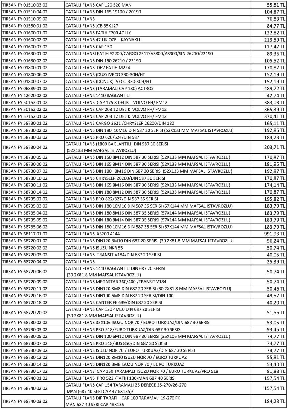 FLANS CAP 150 117,47 TL TIRSAN FY 01630 01 02 CATALLI FLANSI FATIH Y2200/CARGO 2517/AS800/AS900/SIN 26210/22190 89,36 TL TIRSAN FY 01630 02 02 CATALLI FLANS DIN 150 26210 / 22190 105,52 TL TIRSAN FY