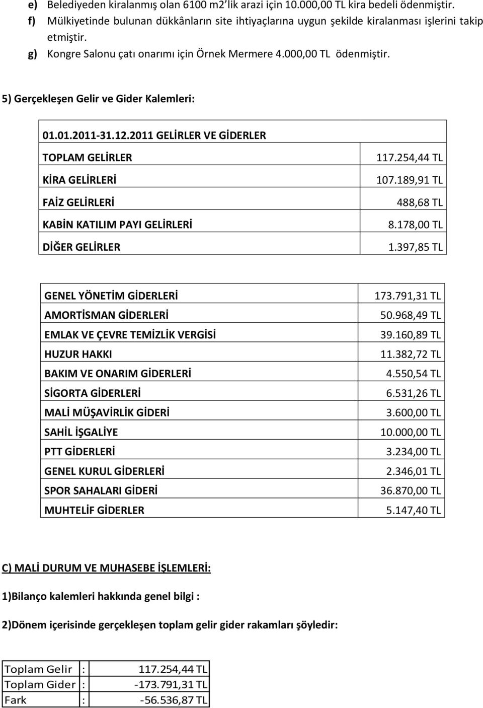 2011 GELİRLER VE GİDERLER TOPLAM GELİRLER KİRA GELİRLERİ FAİZ GELİRLERİ KABİN KATILIM PAYI GELİRLERİ DİĞER GELİRLER 117.254,44 TL 107.189,91 TL 488,68 TL 8.178,00 TL 1.