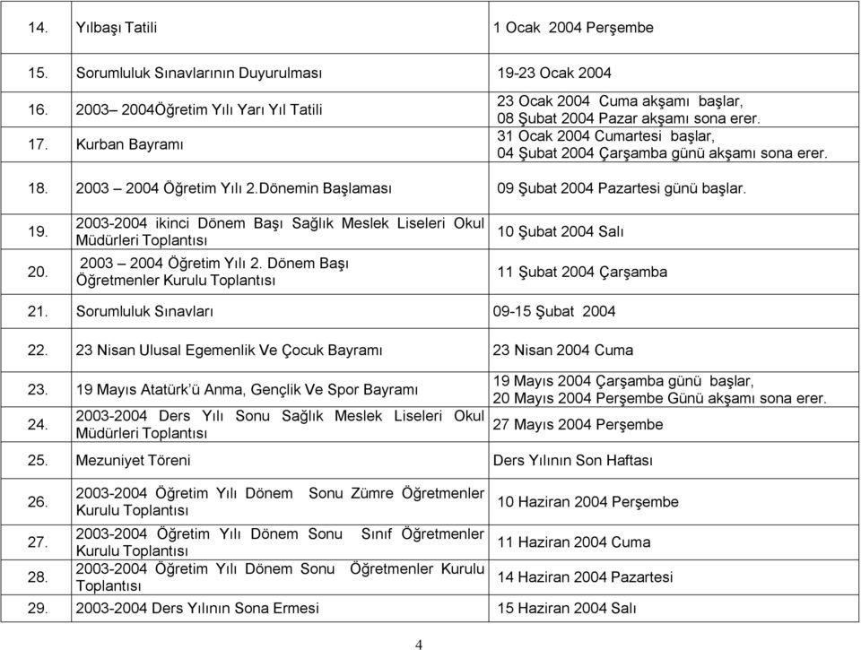 Dönemin Başlaması 09 Şubat 2004 Pazartesi günü başlar. 19. 20. 2003-2004 ikinci Dönem Başı Sağlık Meslek Liseleri Okul Müdürleri Toplantısı 2003 2004 Öğretim Yılı 2.