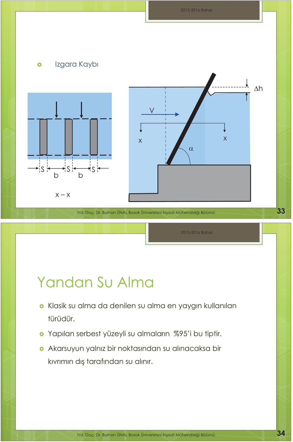 su alma en yaygın kullanılan türüdür. Yapılan serbest yüzeyli su almaların %95 i bu tiptir.