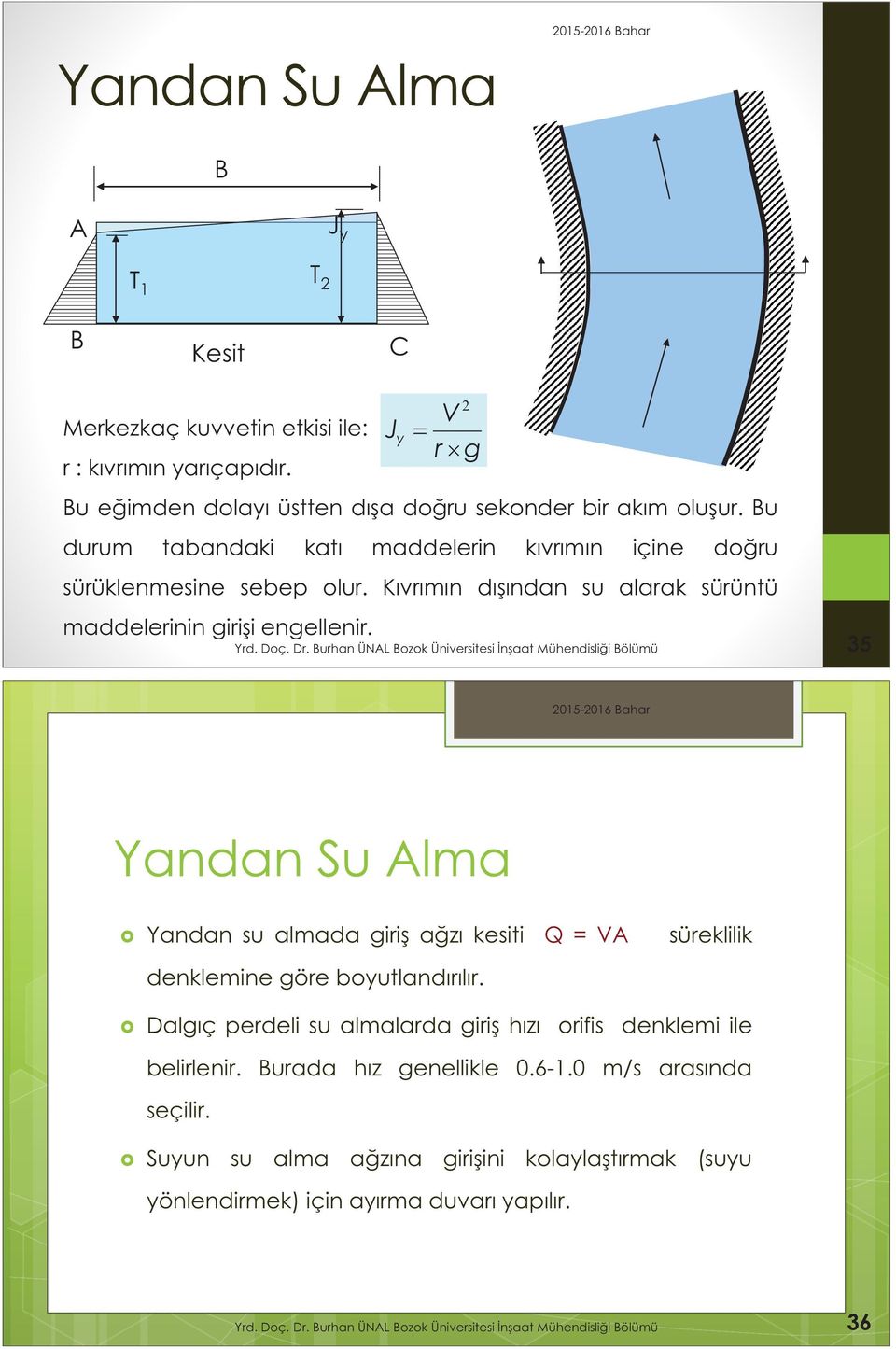 Burhan ÜNAL Bozok Üniversitesi naat Mühendislii Bölümü 35 Yandan Su Alma Yandan su almada giriş ağzı kesiti Q=VA süreklilik denklemine göre boyutlandırılır.