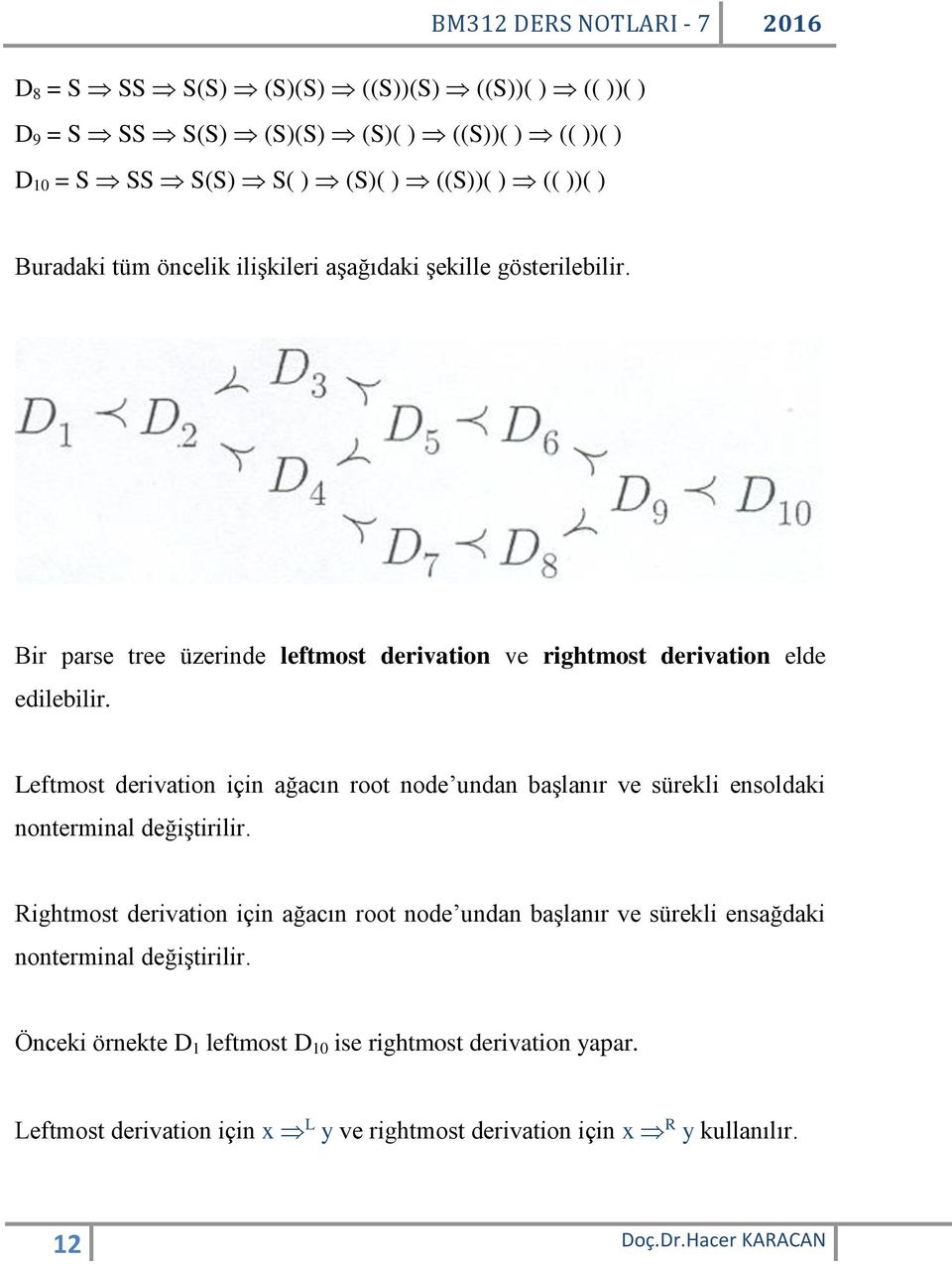 Leftmost derivation için ağacın root node undan başlanır ve sürekli ensoldaki nonterminal değiştirilir.