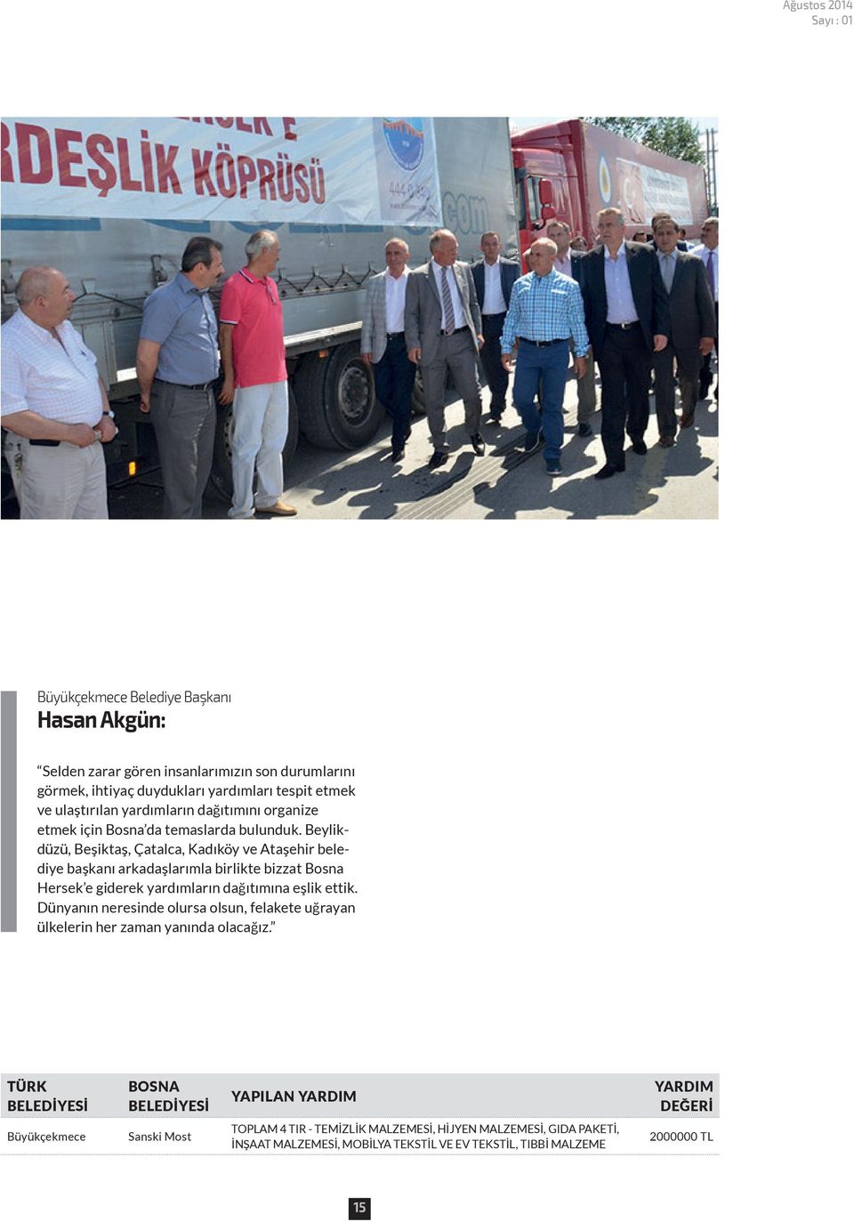 Beylikdüzü, Beşiktaş, Çatalca, Kadıköy ve Ataşehir belediye başkanı arkadaşlarımla birlikte bizzat Bosna Hersek e giderek yardımların dağıtımına eşlik ettik.