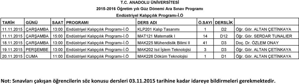 2015 ÇARŞAMBA 13:00 Endüstriyel Kalıpçılık -İ.Ö MAK225 Mühendislik Bilimi II 41 D3 Doç. Dr. ÖZLEM ONAY 19.11.