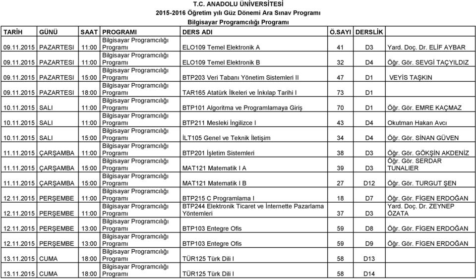 Gör. SİNAN GÜVEN 11.11.2015 ÇARŞAMBA 11:00 BTP201 İşletim Sistemleri 38 D3 Öğr. Gör. GÖKŞİN AKDENİZ MAT121 Matematik I A 39 D3 Öğr. Gör. SERDAR TUNALIER MAT121 Matematik I B 27 D12 Öğr. Gör. TURGUT ŞEN 12.