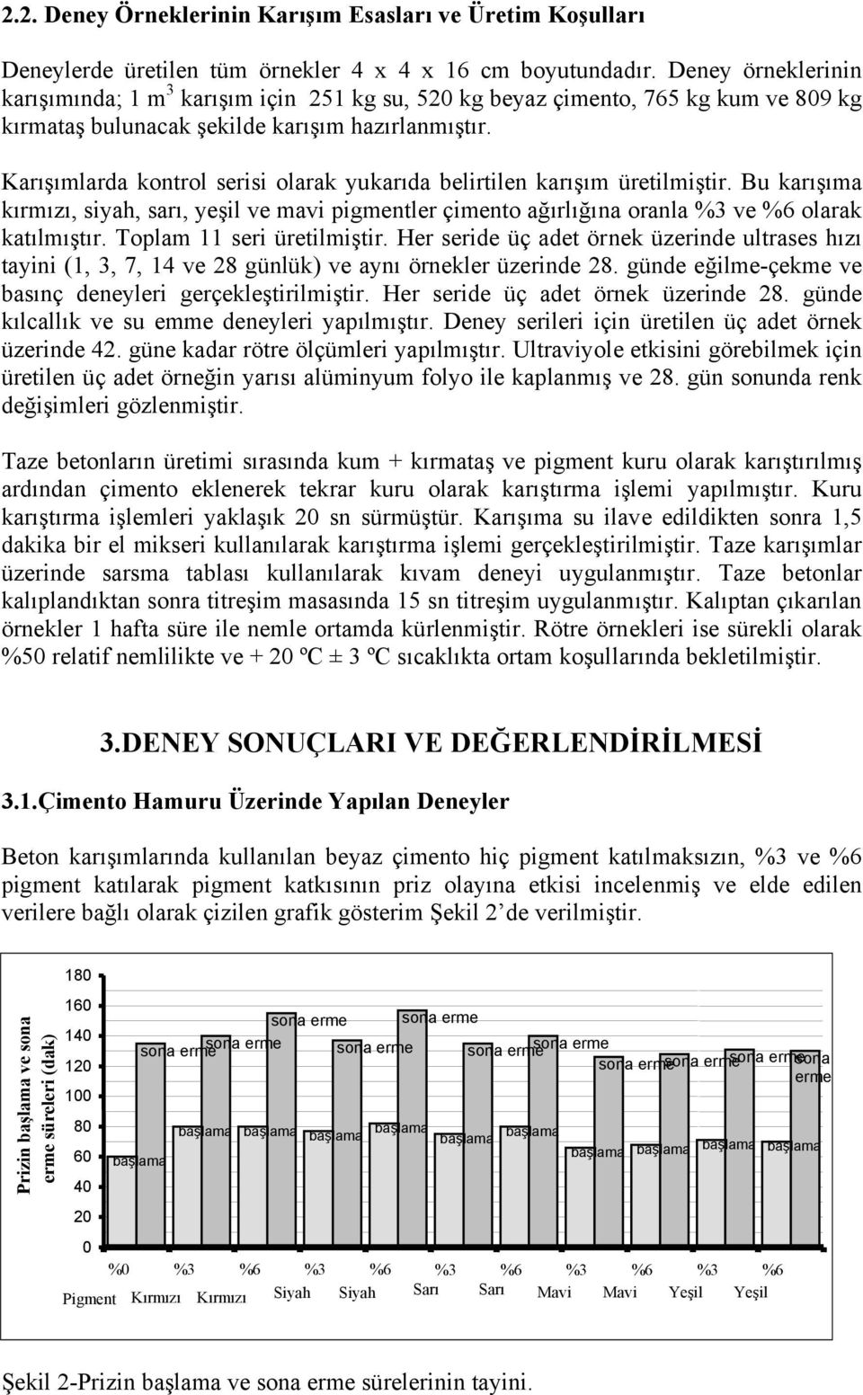 Karışımlarda kontrol serisi olarak yukarıda belirtilen karışım üretilmiştir. Bu karışıma kırmızı, siyah, sarı, yeşil ve mavi pigmentler çimento ağırlığına oranla %3 ve %6 olarak katılmıştır.