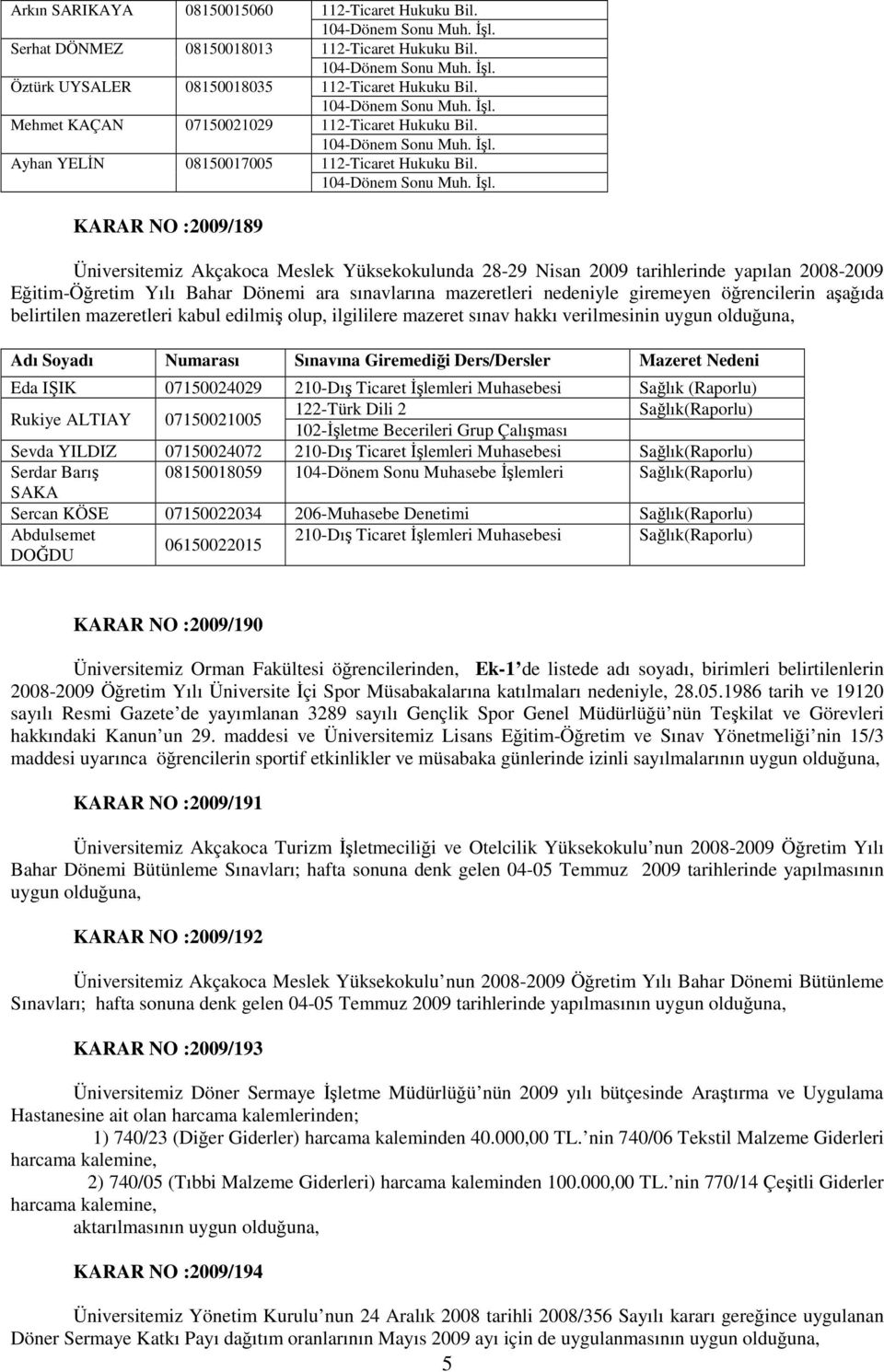 KARAR NO :2009/189 Üniversitemiz Akçakoca Meslek Yüksekokulunda 28-29 Nisan 2009 tarihlerinde yapılan 2008-2009 Eğitim-Öğretim Yılı Bahar Dönemi ara sınavlarına mazeretleri nedeniyle giremeyen