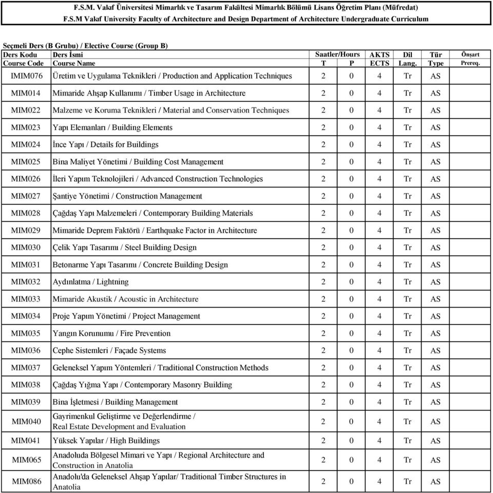 Management MIM026 İleri Yapım Teknolojileri / Advanced Construction Technologies MIM027 Şantiye Yönetimi / Construction Management MIM028 Çağdaş Yapı Malzemeleri / Contemporary Building Materials
